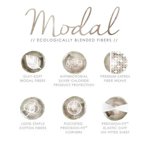 PureCare Elements Premium Modal Pillowcases - Image 3