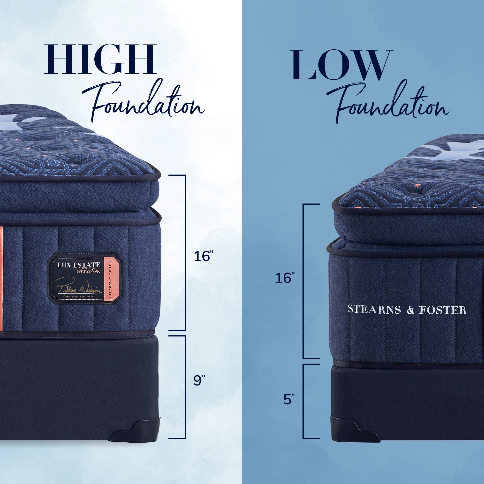 Stearns & Foster Lux Estate – Elite Medium Euro Pillow Top - Image 4