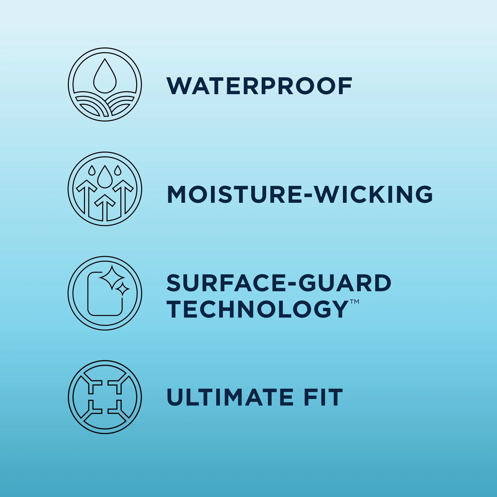 TEMPUR-Breeze™ Mattress Protector - Image 5