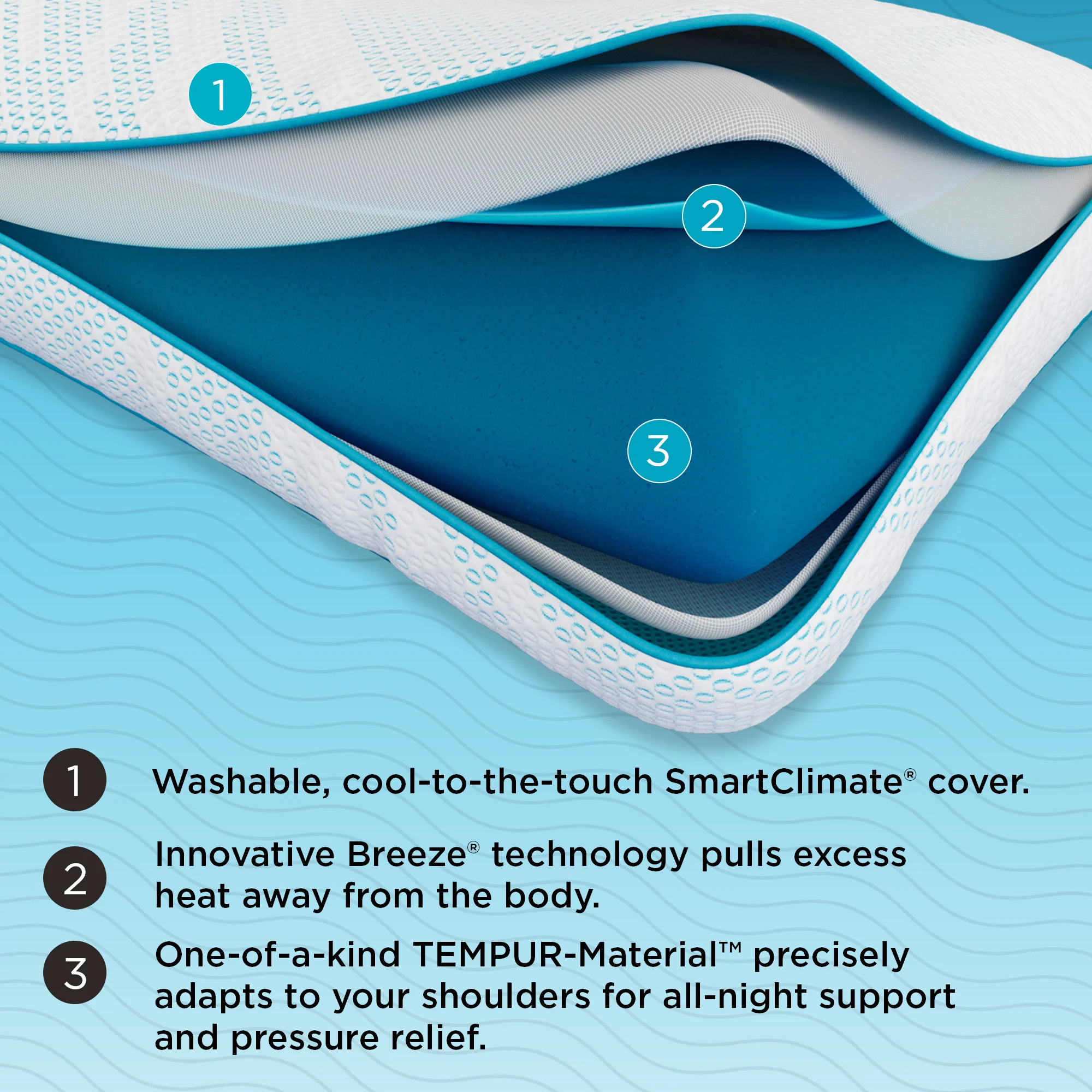 Tempur-BreezeĀ® ProLo 2.0 Pillow - Image 5