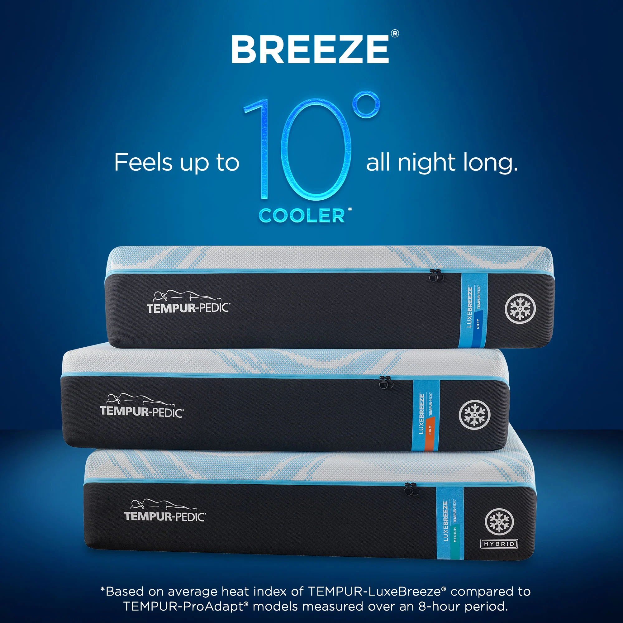Tempur-LuxeBreeze Firm 2.0 - Image 6