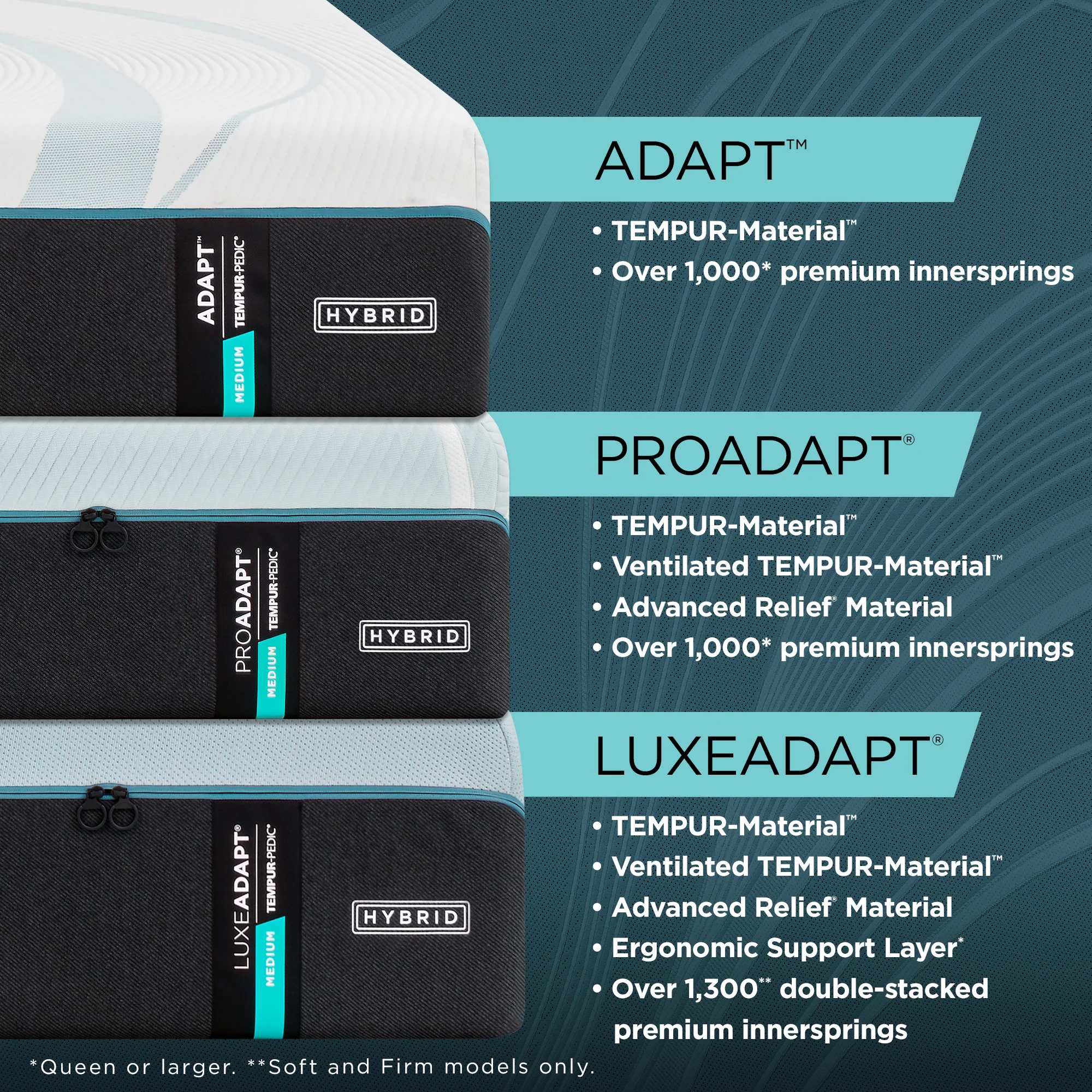 TEMPUR-ProAdapt Medium Hybrid 2.0 - Image 7